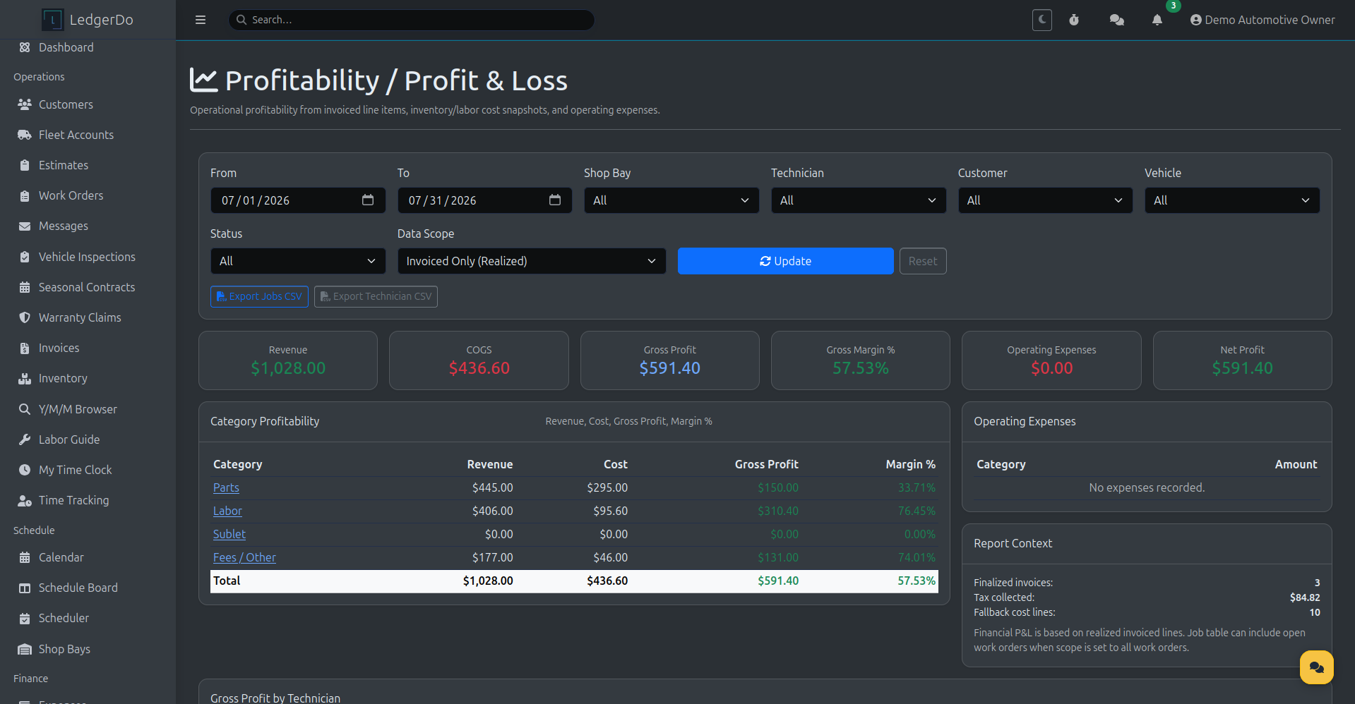 LedgerDo profitability and profit and loss report with revenue, cost, gross profit, and margin